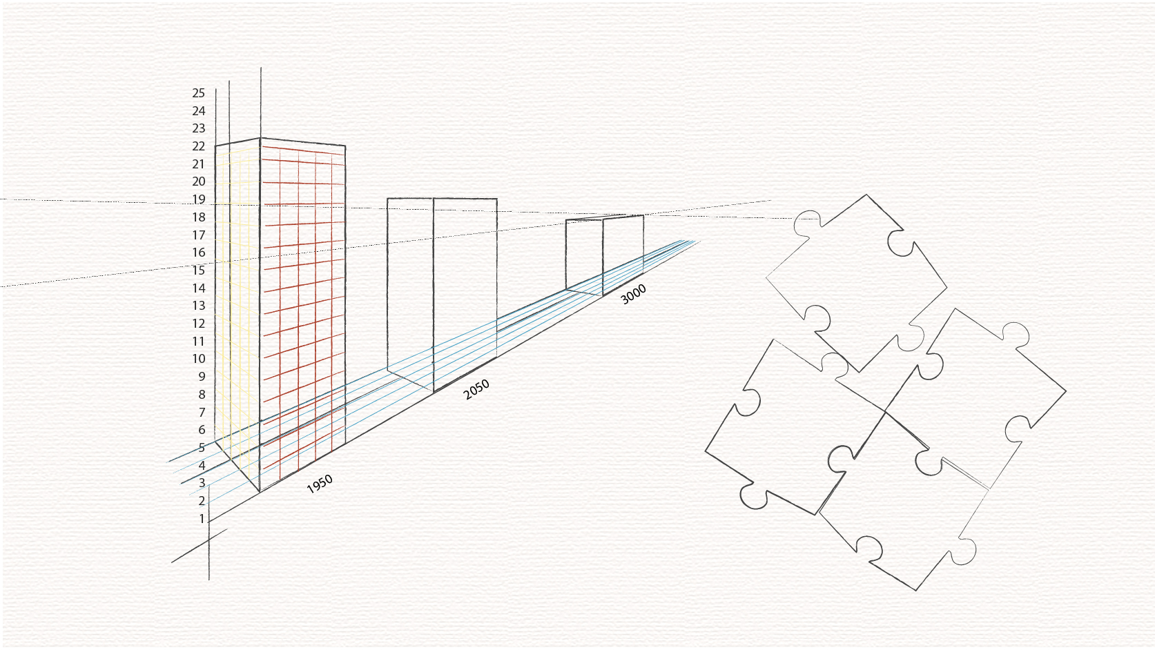 Data Science and ML Methods